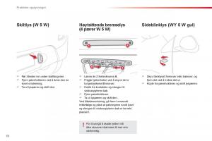 Citroen-C1-I-1-bruksanvisningen page 72 min