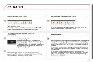 Citroen-C1-I-1-instrukcja-obslugi page 123 min