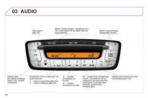 Citroen-C1-I-1-instrukcja-obslugi page 126 min