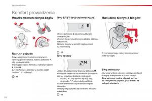 Citroen-C1-I-1-instrukcja-obslugi page 18 min