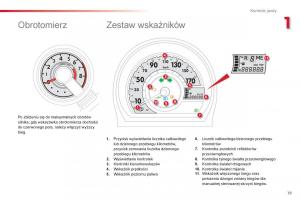 Citroen-C1-I-1-instrukcja-obslugi page 21 min