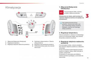 Citroen-C1-I-1-instrukcja-obslugi page 37 min