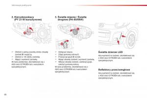 Citroen-C1-I-1-instrukcja-obslugi page 70 min