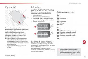 Citroen-C1-I-1-instrukcja-obslugi page 81 min