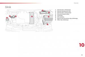 Citroen-C1-I-1-instrukcja-obslugi page 87 min