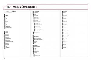 Citroen-C1-I-1-instruktionsbok page 114 min