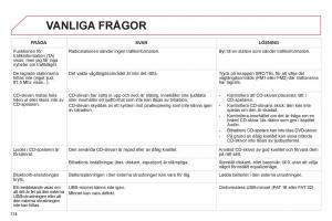 Citroen-C1-I-1-instruktionsbok page 116 min