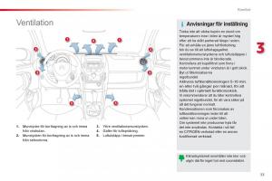 Citroen-C1-I-1-instruktionsbok page 35 min