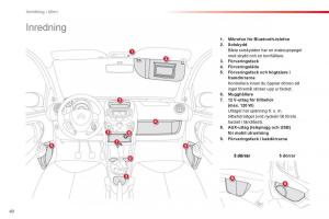 Citroen-C1-I-1-instruktionsbok page 42 min