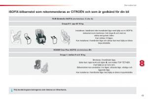 Citroen-C1-I-1-instruktionsbok page 65 min