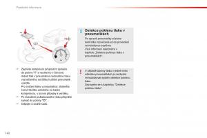 Citroen-C1-II-2-navod-k-obsludze page 144 min