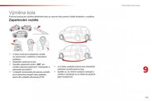 Citroen-C1-II-2-navod-k-obsludze page 145 min