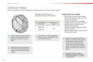 Citroen-C1-II-2-navod-k-obsludze page 150 min