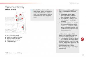 Citroen-C1-II-2-navod-k-obsludze page 151 min