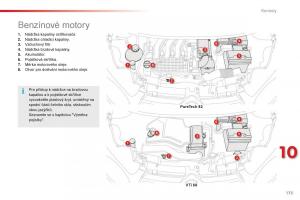 Citroen-C1-II-2-navod-k-obsludze page 175 min