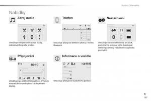 Citroen-C1-II-2-navod-k-obsludze page 189 min