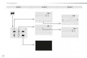 Citroen-C1-II-2-navod-k-obsludze page 210 min