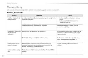 Citroen-C1-II-2-navod-k-obsludze page 220 min