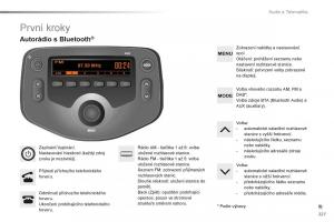 Citroen-C1-II-2-navod-k-obsludze page 229 min