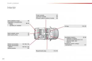 Citroen-C1-II-2-navod-k-obsludze page 246 min