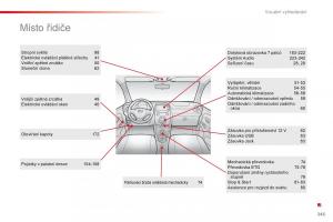 Citroen-C1-II-2-navod-k-obsludze page 247 min