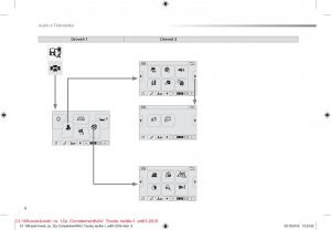 Citroen-C1-II-2-navod-k-obsludze page 265 min