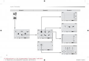 Citroen-C1-II-2-navod-k-obsludze page 267 min