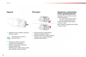 Citroen-C1-II-2-navod-k-obsludze page 90 min