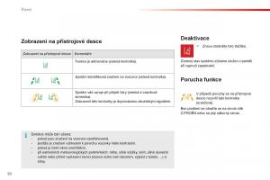 Citroen-C1-II-2-navod-k-obsludze page 94 min