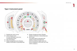 Citroen-C1-II-2-owners-manual page 13 min