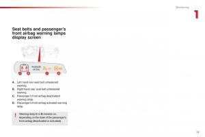 Citroen-C1-II-2-owners-manual page 15 min