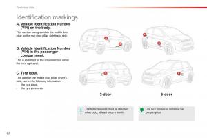 Citroen-C1-II-2-owners-manual page 184 min