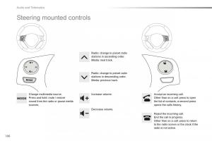 Citroen-C1-II-2-owners-manual page 188 min