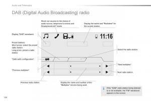 Citroen-C1-II-2-owners-manual page 196 min