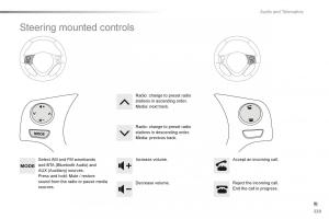 Citroen-C1-II-2-owners-manual page 231 min