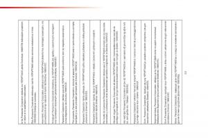 Citroen-C1-II-2-owners-manual page 255 min