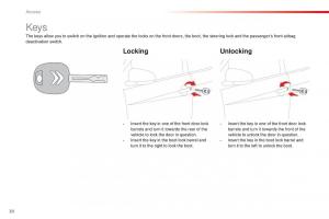 Citroen-C1-II-2-owners-manual page 32 min