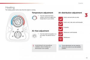 Citroen-C1-II-2-owners-manual page 55 min