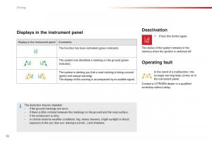 Citroen-C1-II-2-owners-manual page 94 min