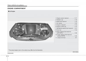 Hyundai-Genesis-I-1-owners-manual page 18 min