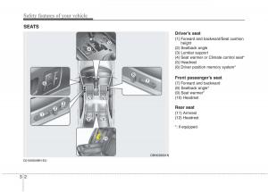 Hyundai-Genesis-I-1-owners-manual page 21 min