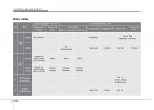 Hyundai-Genesis-I-1-owners-manual page 227 min