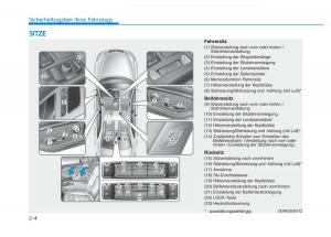 Hyundai-Genesis-II-2-Handbuch page 22 min