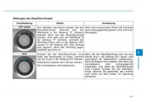 Hyundai-Genesis-II-2-Handbuch page 314 min