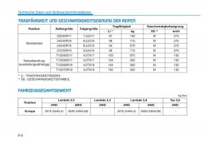 Hyundai-Genesis-II-2-Handbuch page 573 min