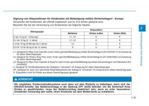Hyundai-Genesis-II-2-Handbuch page 73 min