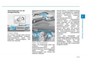 Hyundai-Genesis-II-2-Handbuch page 91 min