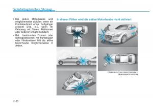 Hyundai-Genesis-II-2-Handbuch page 98 min