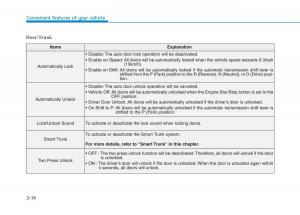 Hyundai-Genesis-II-2-owners-manual page 168 min