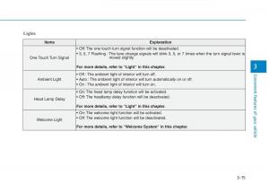 Hyundai-Genesis-II-2-owners-manual page 169 min